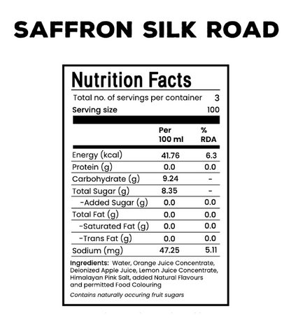 Saffron Silk Road